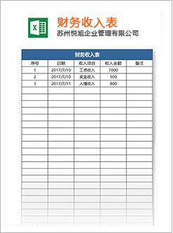 麟游代理记账